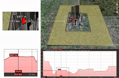 GOOG research image