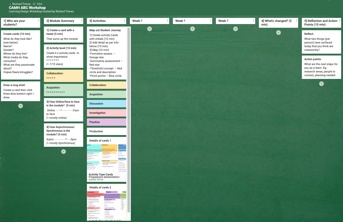 ABC Workshops at distance via padlet | Richard Treves
